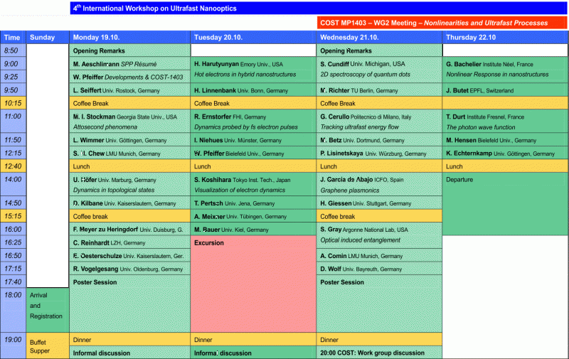 tl_files/uploads/UNO4/UNO4_program_overview.gif